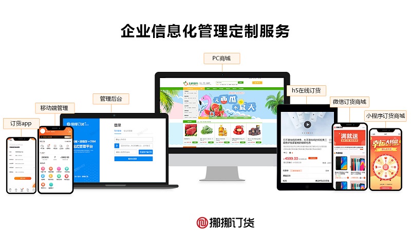挪挪訂貨供應鏈訂單管理系統，助力中小企業數字化轉型，免費試用
