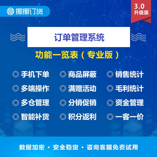 訂單管理軟件系統+訂貨商城是如何高效地管理訂單的？