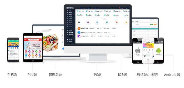 日用百貨批發(fā)零售業(yè)訂單多賬務(wù)繁瑣,挪挪商城訂貨系統(tǒng)幫您搞定