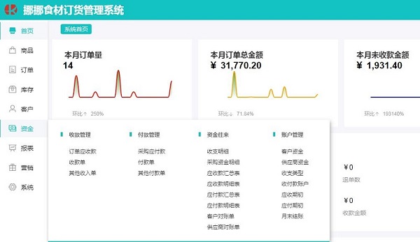 訂單和賬款自動關聯，加速資金周轉